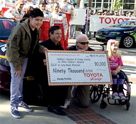 90K check